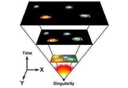 Maino_62_00_Universe_expansion_439x302