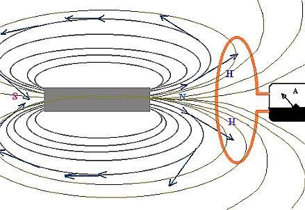 Sestini_07_apertura_439x302_ok