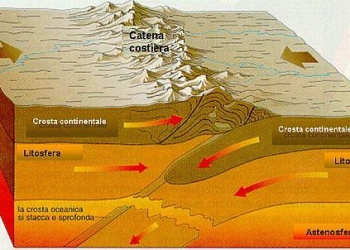 Speciani_27_apertura_439x302_ok