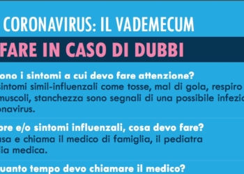 Vademecum Coronavirus