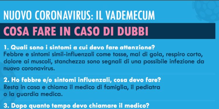 Vademecum Coronavirus