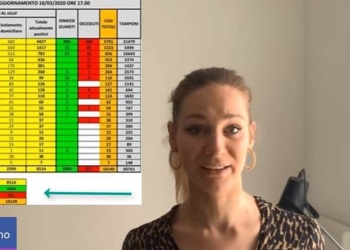 La youtuber Paula Milano