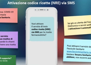 Ricette mediche via sms in Lombardia