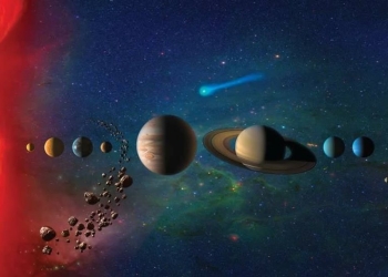 Una rappresentazione del nostro sistema solare (da Facebook)