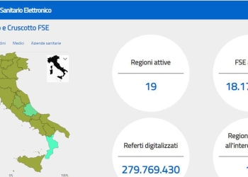 Fascicolo sanitario elettronico