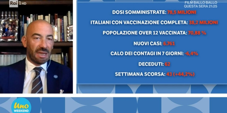 Matteo Bassetti a Uno Weekend