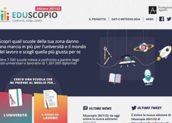 Eduscopio 2021