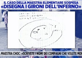 "Disegna i compagni che vuoi vedere morti" (Storie Italiane, 2022)