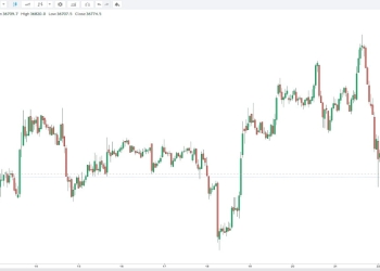 Criptovalute quotazioni oggi 23 aprile 2022