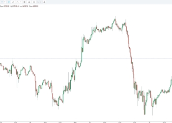 Criptovalute quotazione btc euro 27 aprile 2022