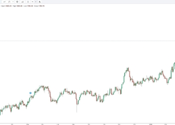 Quotazione oro al grammo e all'oncia 2 maggio 2022