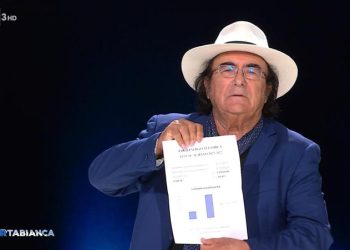 Al Bano a Cartabianca