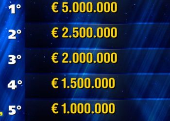 I premi di prima categoria di Lotteria Italia 2023