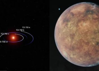 Nasa: rappresentazione di Toi-700e e dell'orbita della sua Stella (Youtube)