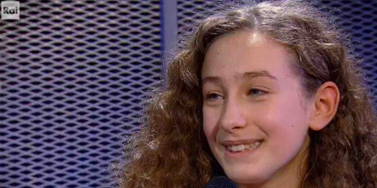 Fedora a The Voice Kids 2023