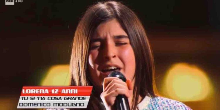 Lorena Fernandez, The Voice Kids 2023