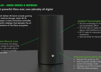 Nuova Xbox Series X 2024