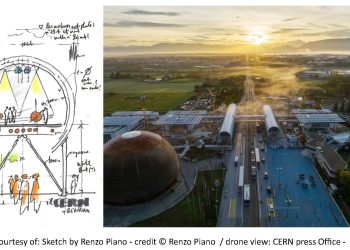 Courtesy of: Sketch by Renzo Piano - credit Renzo Piano / drone view: CERN presse Office