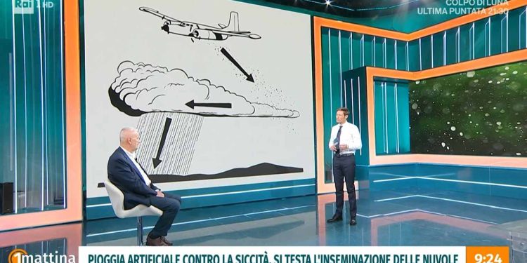 Come si crea la pioggia artificiale (Uno Mattina)