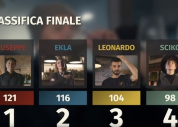 Ristoratrice Mantova, screen Sky