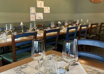 Il Ristorante Sottobosco di Milano