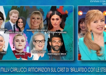 Cast Ballando con le stelle 2024 Milly Carlucci