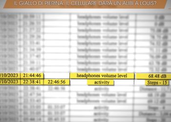 Louis Dassilva e l'omicidio Pierina Paganelli