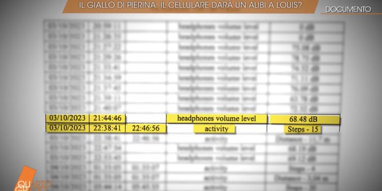 Louis Dassilva e l'omicidio Pierina Paganelli