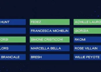 Classifica seconda serata Sanremo 2025