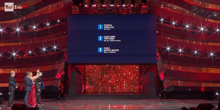 Classifica serata cover sanremo 2025