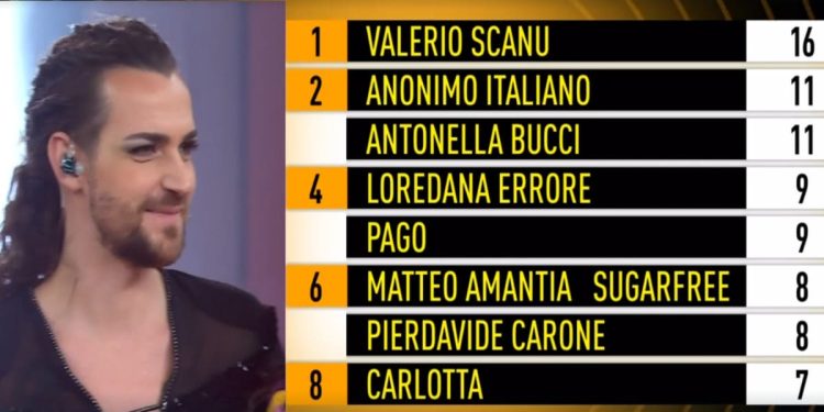 Classifica Ora o Mai Più e vincitore Valerio Scanu