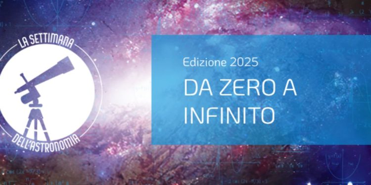 Settimana dell'Astronomia 2025