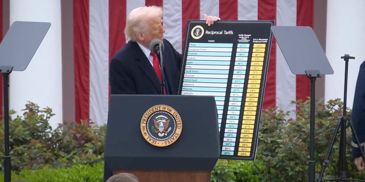 La tabella dazi di Trump