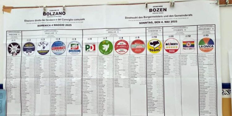 Elezioni Bolzano