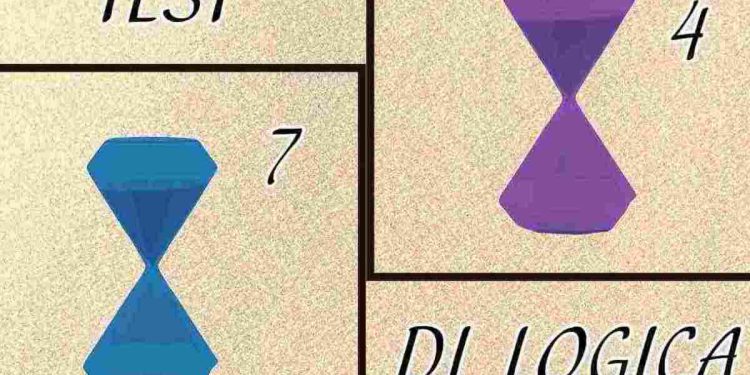 test delle due clessidre