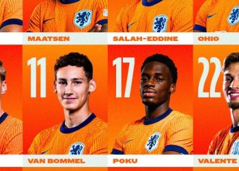 Olanda u21 formazione