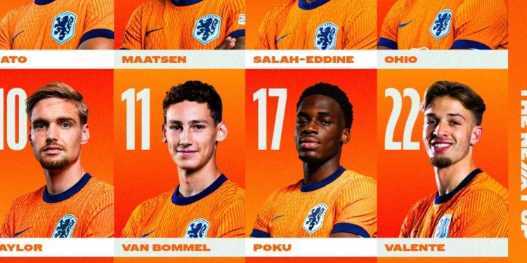 Olanda u21 formazione