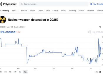 Polymarket, bomba atomica