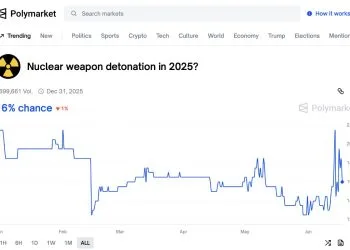 Polymarket, bomba atomica