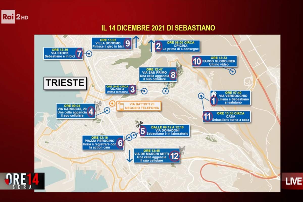 Liliana Resinovich e Sebastiano Visintin 