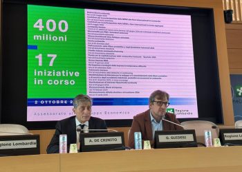 Guidesi, imprese Lombardia