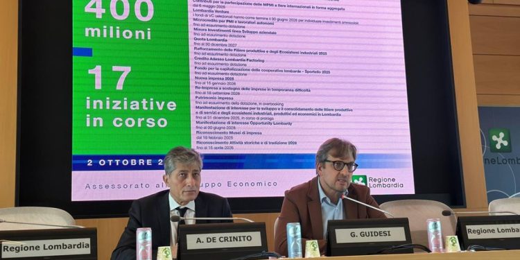 Guidesi, imprese Lombardia