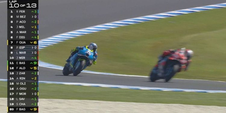 Bezzecchi (Foto: Motogp)