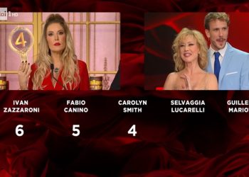 Nancy Brilli a Ballando con le stelle